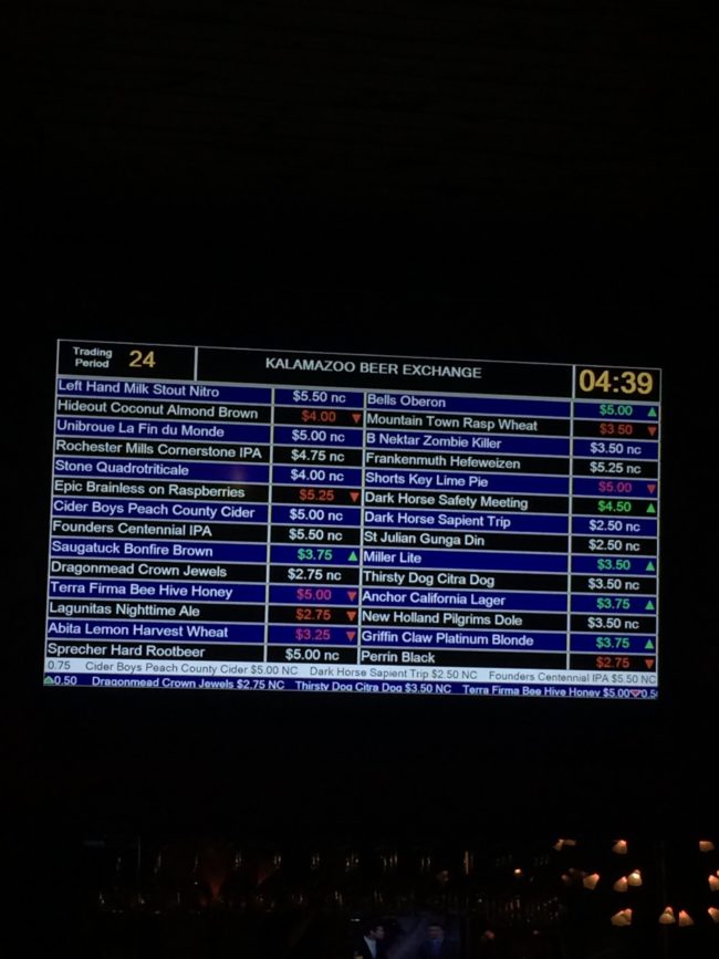 "At this bar I go to, the prices of the beers change every 15 minutes based on supply and demand inside the bar."