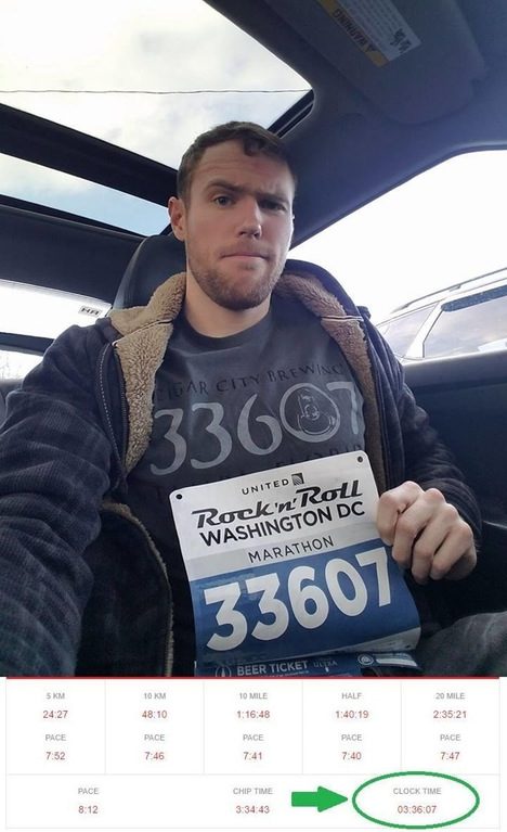 "Hometown zip code, t-shirt, race number, finishing time -- all 33607."