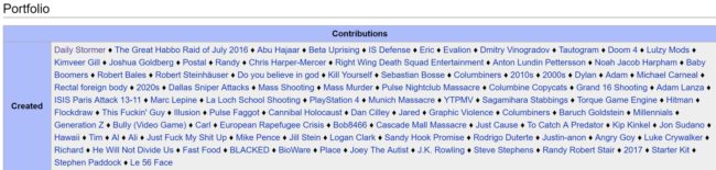 On one of his most frequented websites, EncyclopediaDramatica, a Wiki-like site where users describe memes and jokes in great detail, Atchison went by the username "Satanicdruggie" and willingly volunteered his time as a SysOp administrator.
